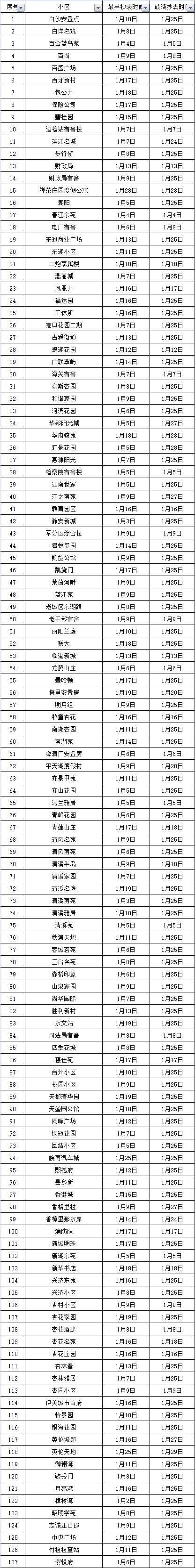 ac2bae9198d84dd8a699dada66bb6387.png